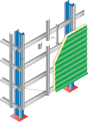 Horizontal Cladding Top Hat System