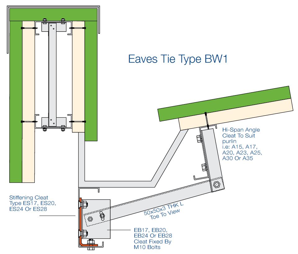 Eaves Brace Sets